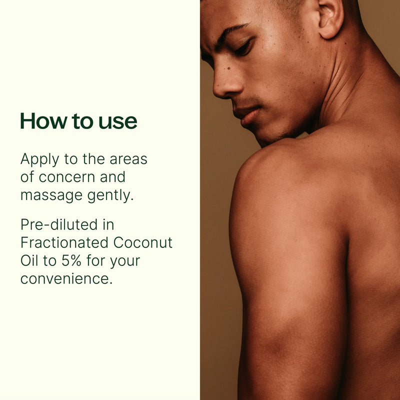 Plant Therapy 複方精油滾珠 肌肉急救配方