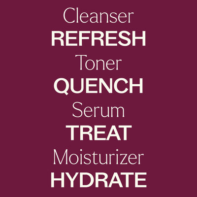 Plant Therapy 逆齡提亮修護4部曲 潔面 爽膚 精華素 面霜