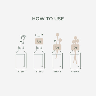 【Christmas Gift Set】Muditã Essential Oil with wooden diffuser