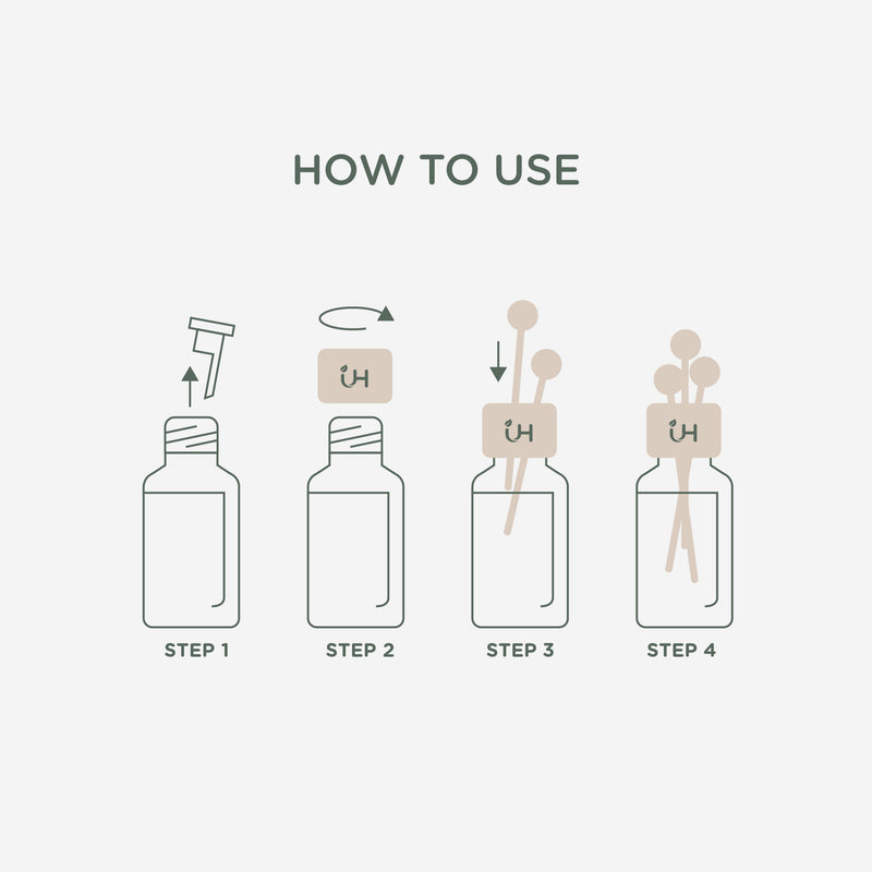 【Christmas Gift Set】Muditã Essential Oil with wooden diffuser