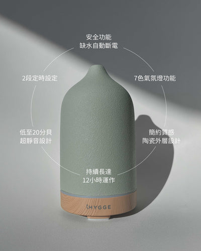 【限量周年優惠 $199】iHYGGE 柔霧陶瓷香薰機