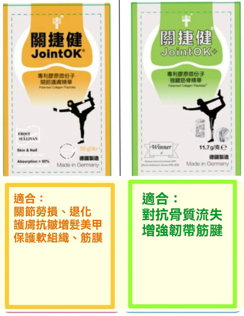 Love+ JointOK 關捷健+專利膠原微份子 (強腱筋骨精華) 10g x 15包