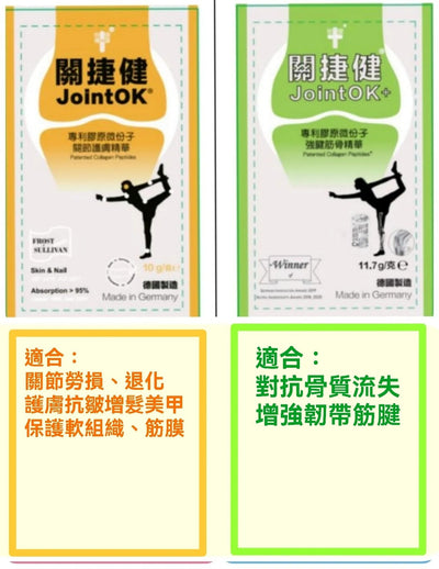 Love+ JointOK 關捷健專利膠原微份子 (關節護膚精華) 10g x 15包