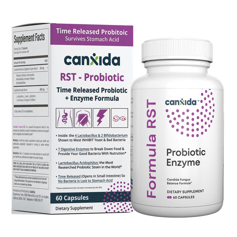 【Pre-order】CanXida All In One Bundle