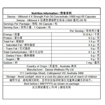 Swisse 四倍強度 (1800mg) 野生魚油膠囊60粒