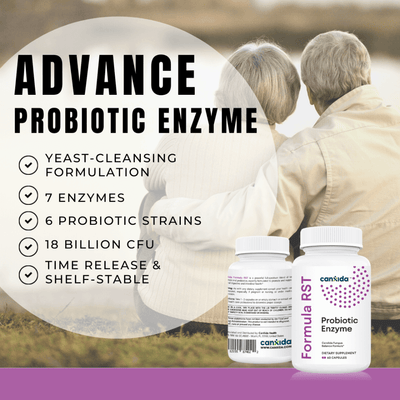 【Pre-order】CanXida Restore Formula RST 60 capsules
