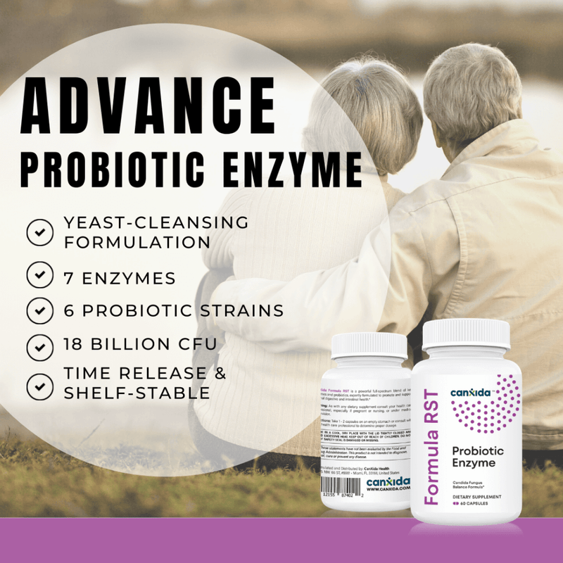 【Pre-order】CanXida Restore Formula RST 60 capsules