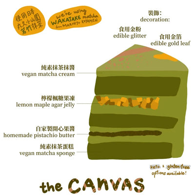 the canvas Vegan Pistachio Matcha Cake