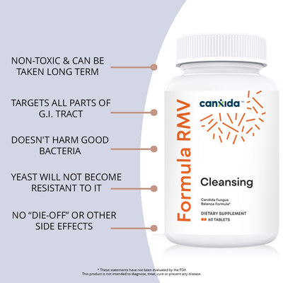 【Pre-order】CanXida All In One Bundle
