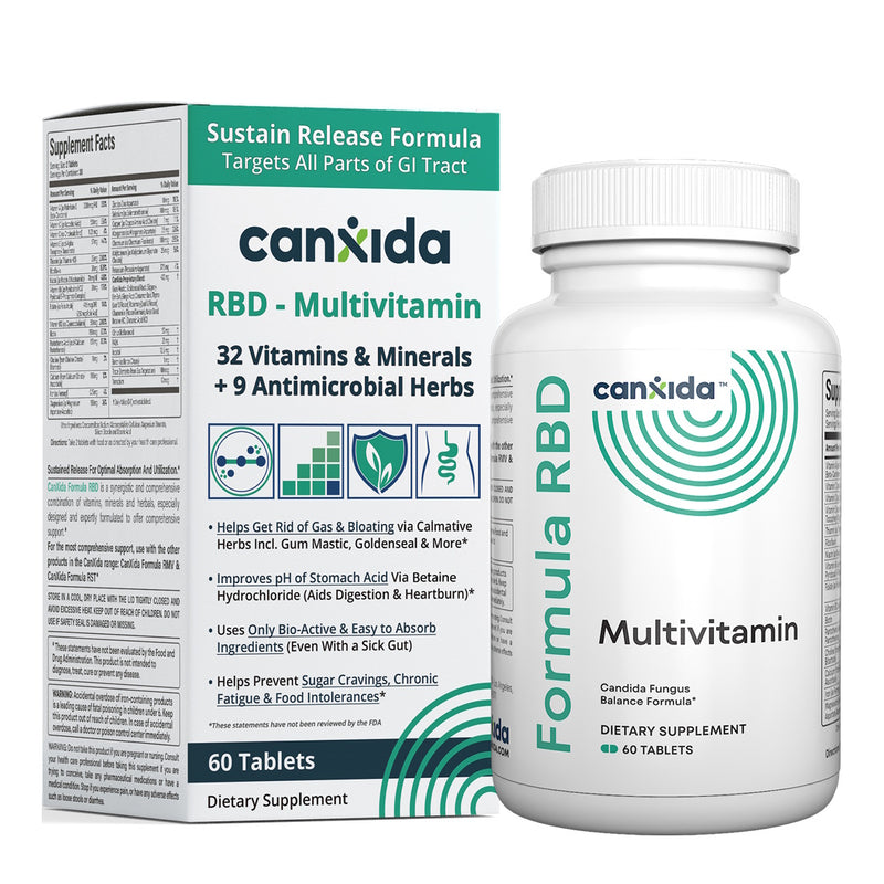【Pre-order】CanXida All In One Bundle
