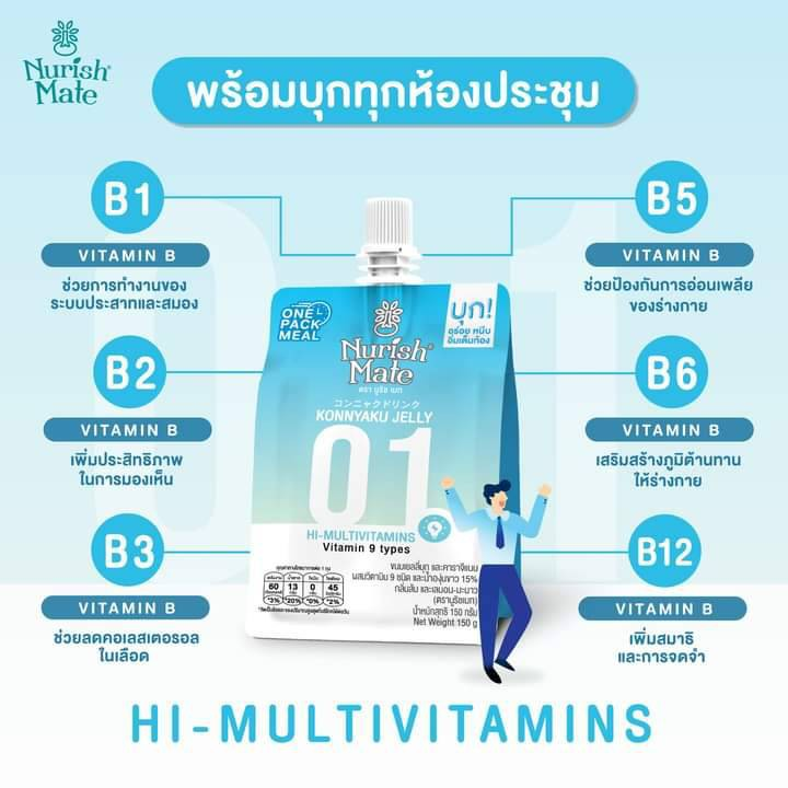 【每日充營優惠】Nurish Mate 01 柑橘檸檬味啫喱 150g