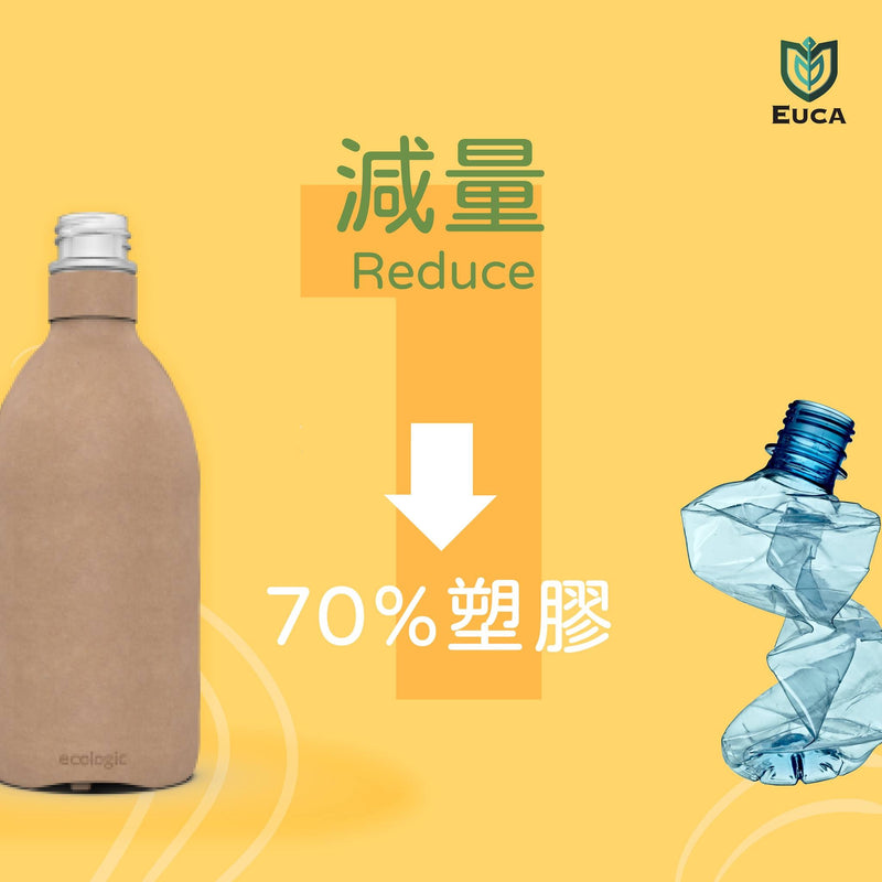 EUCA 法國玫瑰香薰消毒噴霧 480ml